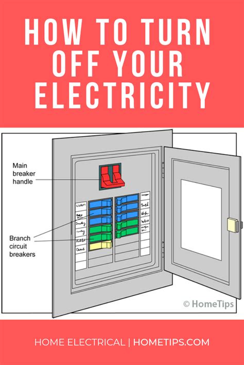 can you turn off your electrical box with your phone|electricity shut off rules.